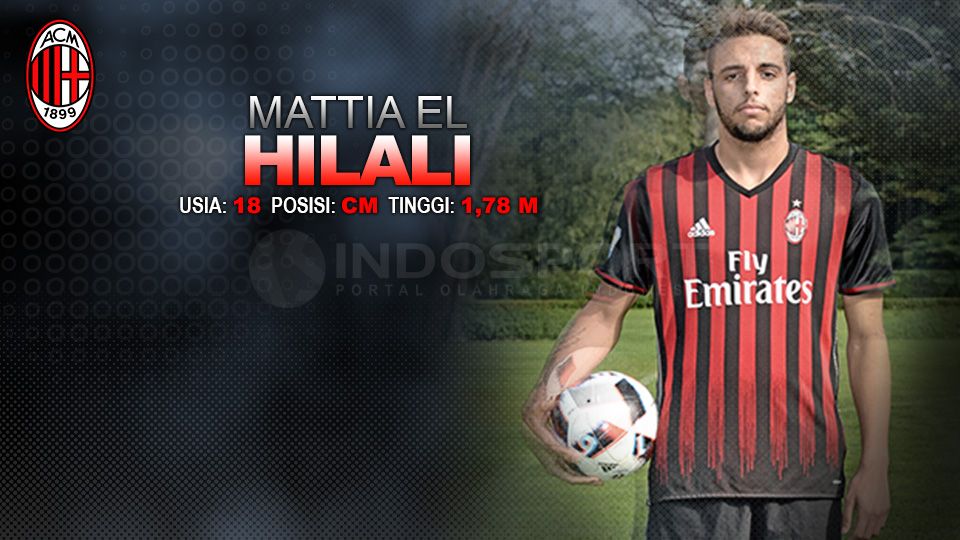 Mattia El Hilali (AC Milan) Copyright: © Indosport/acmilan